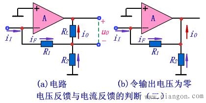 电压负反馈与电流负反馈的判断