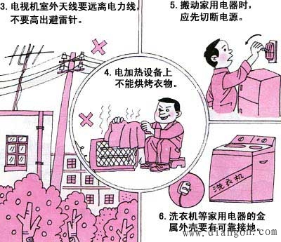 家庭安全用电事故的预防和救护