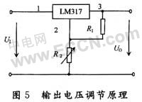 直流稳压电源设计原理和思路