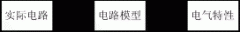 电路模型和集中参数假设