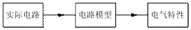电路模型和集中参数假设 电路模型和集中参数假设