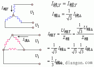 笼型转子感应电动机的起动方法