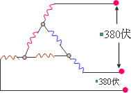 笼型转子感应电动机的起动方法