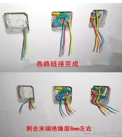 电工师傅手把手教您:房子装修电线布置图解