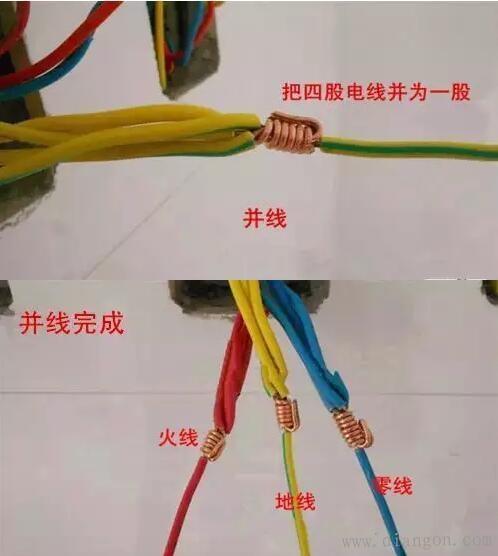 电工师傅手把手教您:房子装修电线布置图解
