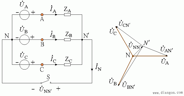 非对称三相电路的概念