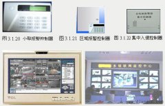 入侵报警控制器选型