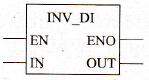 西门子PLC的INV_DI指令功能和应用实例 西门子PLC的INV_DI指令功能和应用实例