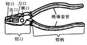 电工常用工具有哪些?常用电工工具名称与使用方法 电工常用工具有哪些?常用电工工具名称与使用方法