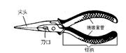 电工常用工具有哪些?常用电工工具名称与使用方法 电工常用工具有哪些?常用电工工具名称与使用方法