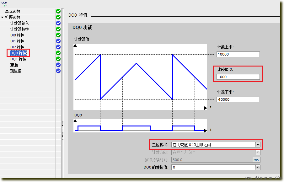 S7-1500工艺模块TM Count 2x24V计数功能使用入门