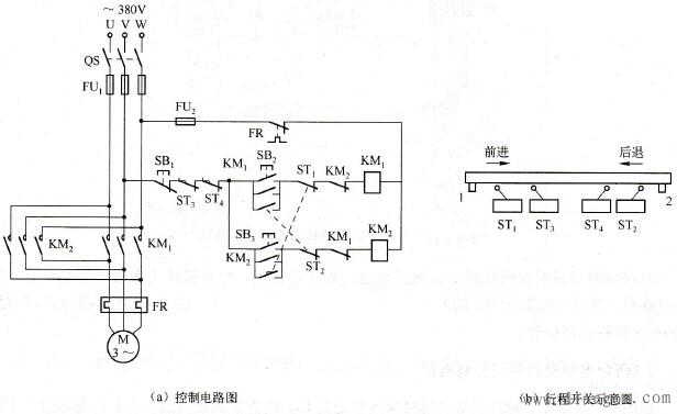 电动机行程控制电路图解 电动机行程控制电路图解