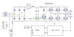 当拿到一个报修的变频器作为工控维修电工来说第一步应该做什么?