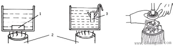 三相异步电动机装配过程