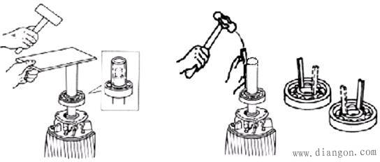 三相异步电动机装配过程