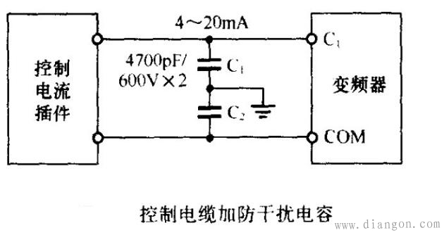 防止变频器被干扰的措施 防止变频器被干扰的措施