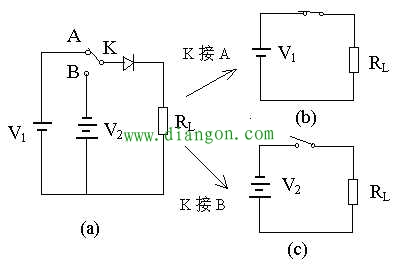 二极管开关瞬态及电荷存储效应