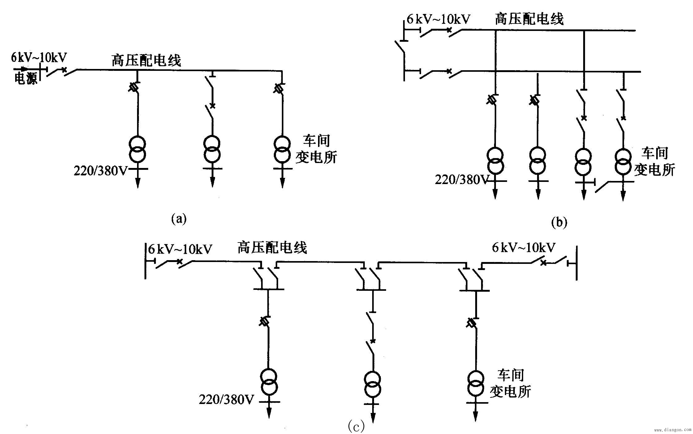 高压电力线路的结线方式