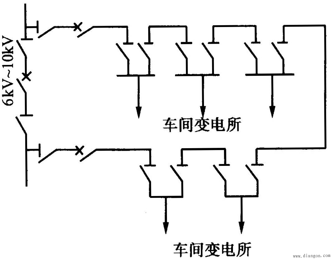 高压电力线路的结线方式