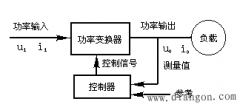 功率半导体器件的定义
