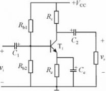 典型的共射放大电路在进行静态分析时,何时可以采用简单估算?误差有多大?