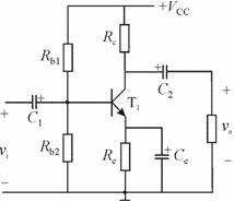 典型的共射放大电路在进行静态分析时，何时可以采用简单估算？误差有多大？