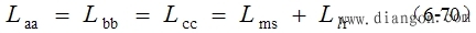 三相异步电动机的多变量非线性数学模型