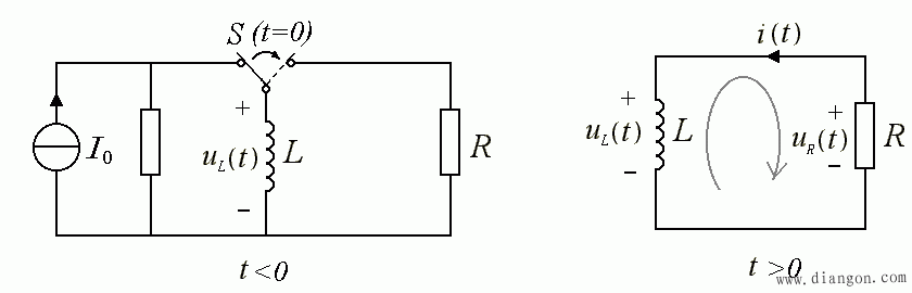 一阶电路的零输入响应