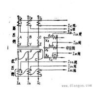 电力变压器差动保护电流互感器的接线方式