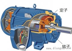 三相异步电动机直接启动电流很大的不利影响