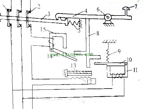 空气开关欠压脱扣器工作原理图解