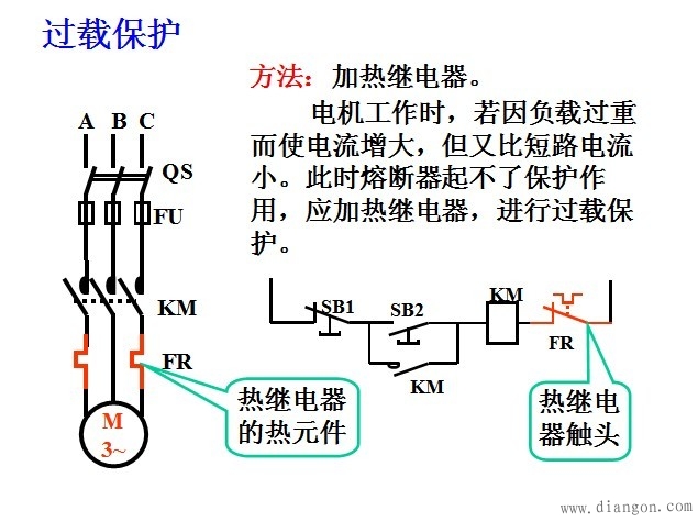 电机的保护有哪些?