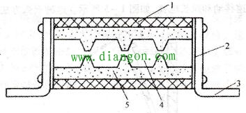 低压电器触点系统和灭弧装置