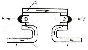 低压电器触点系统和灭弧装置