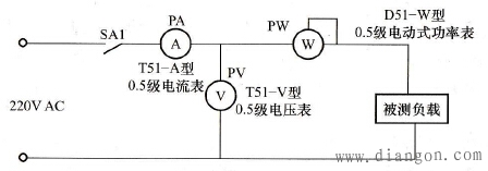 单相功率表测量电气设备的功耗值图解