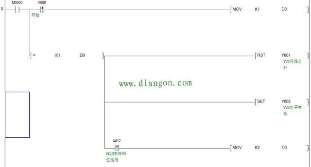 PLC编程示例-机械手物料取放
