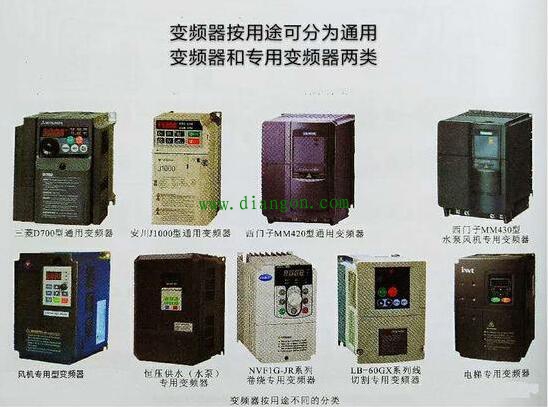 如何根据负载特性选择变频器 如何根据负载特性选择变频器