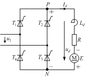 变流器的两种工作状态 变流器的两种工作状态