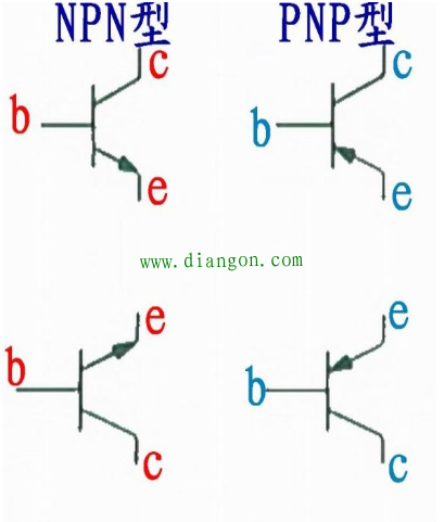 三极管和场效应管测量方法图解 三极管和场效应管测量方法图解