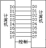 plc通信基础知识
