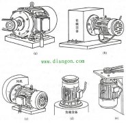 什么是IM代码？所代表的电机安装类型又是什么？
