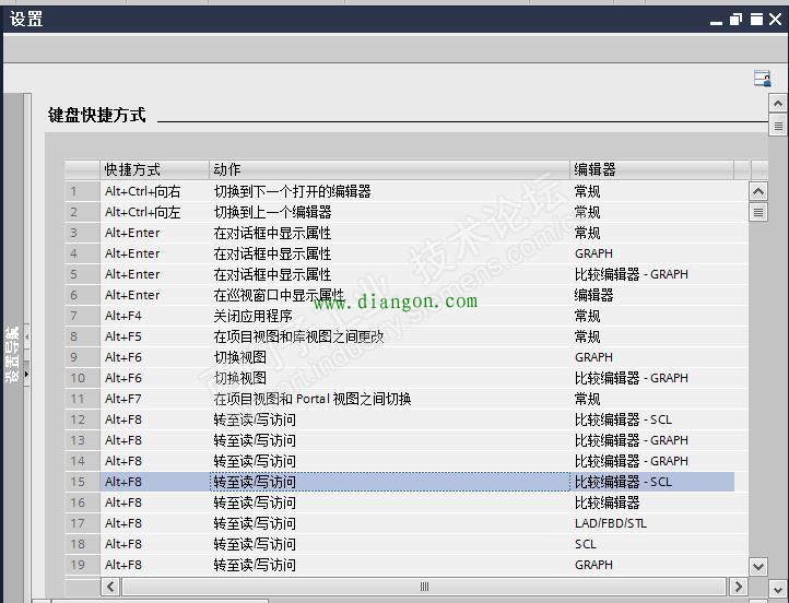 博图的键盘快捷方式
