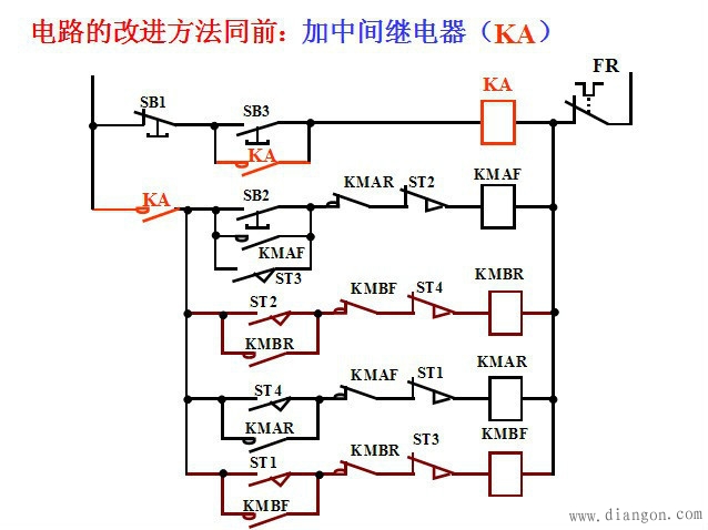 图解控制电路和继电器、接触器控制电路读图及设计注意事项