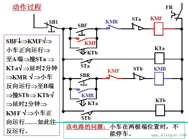 图解控制电路和继电器、接触器控制电路读图及设计注意事项