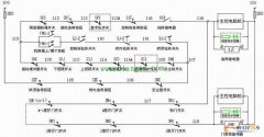 电梯安全回路图纸讲解