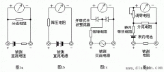 指针式万用表使用与原理