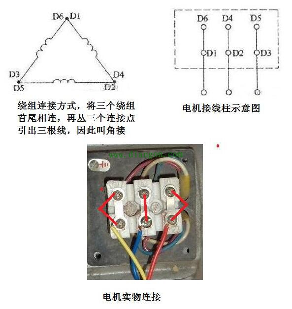 星三角启动的电流计算、启动原理、使用条件以及注意事项