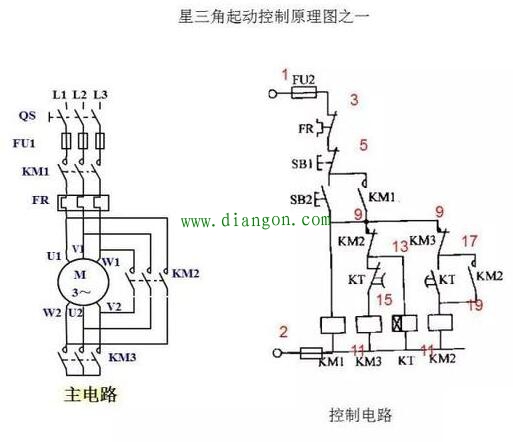 星三角启动的电流计算、启动原理、使用条件以及注意事项