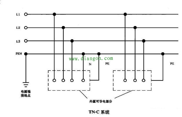 零线不带电，为什么还要拉一条地线？直接用地做零线不是更省钱？
