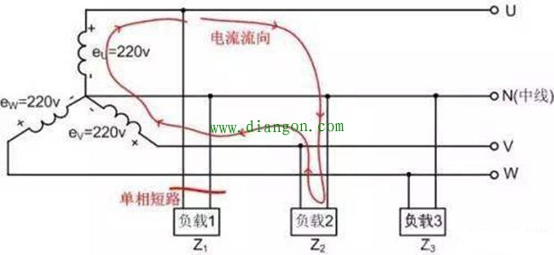 零线不带电，为什么还要拉一条地线？直接用地做零线不是更省钱？